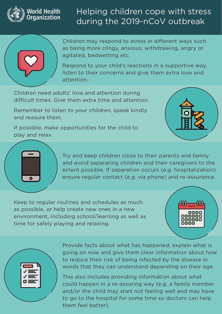 Strategies to cope with family stress - Healthy Relationships